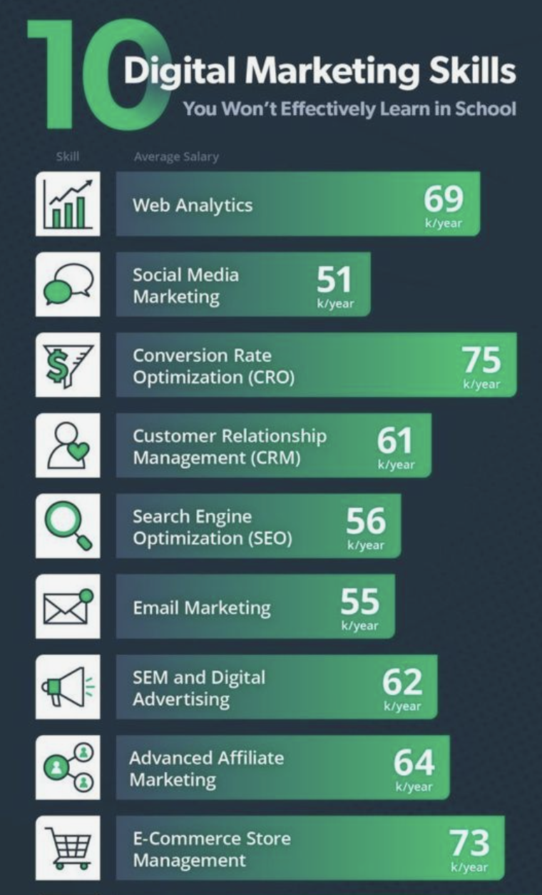  SEO มาร์เก็ตติ้งออนไลน์ , SEO Marketting online